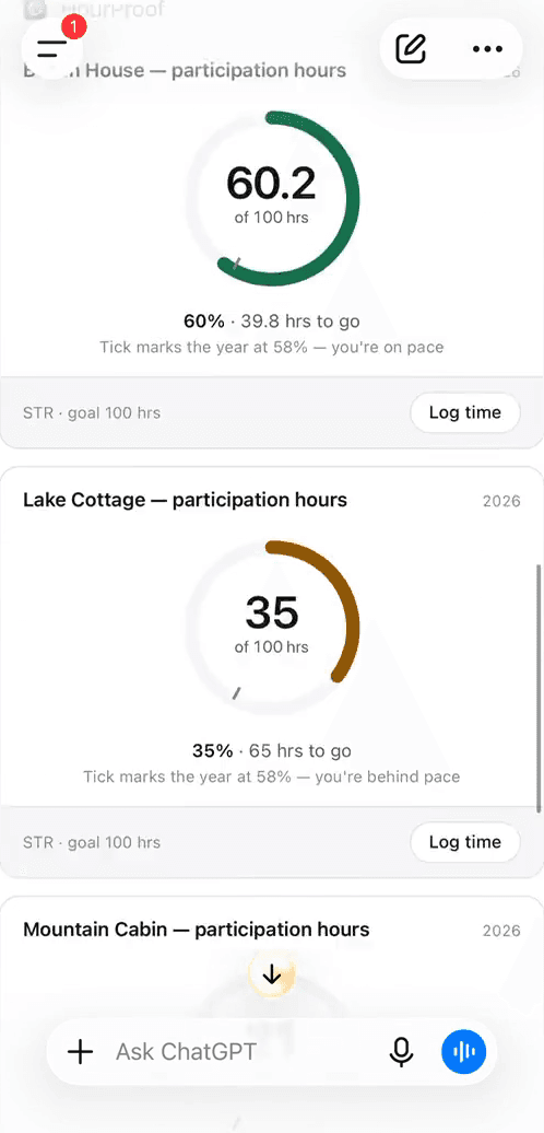 Live HourProof participation-hour progress rings rendered inside ChatGPT, showing Beach House on pace at 60.2 of 100 hours and Lake Cottage behind pace