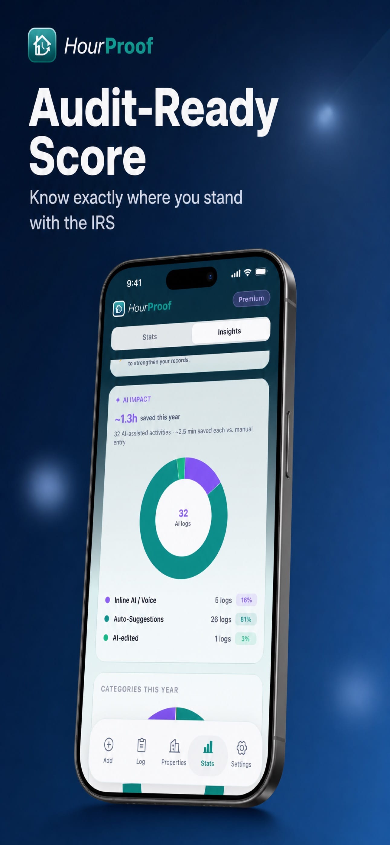Audit-Ready Score